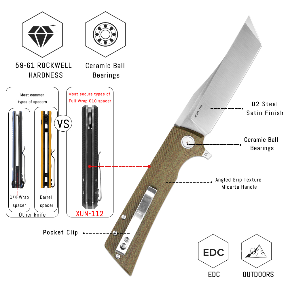 سكين قابل للطي Shooziz XUN112  - مراجعة Edc Carry Clip وسعره