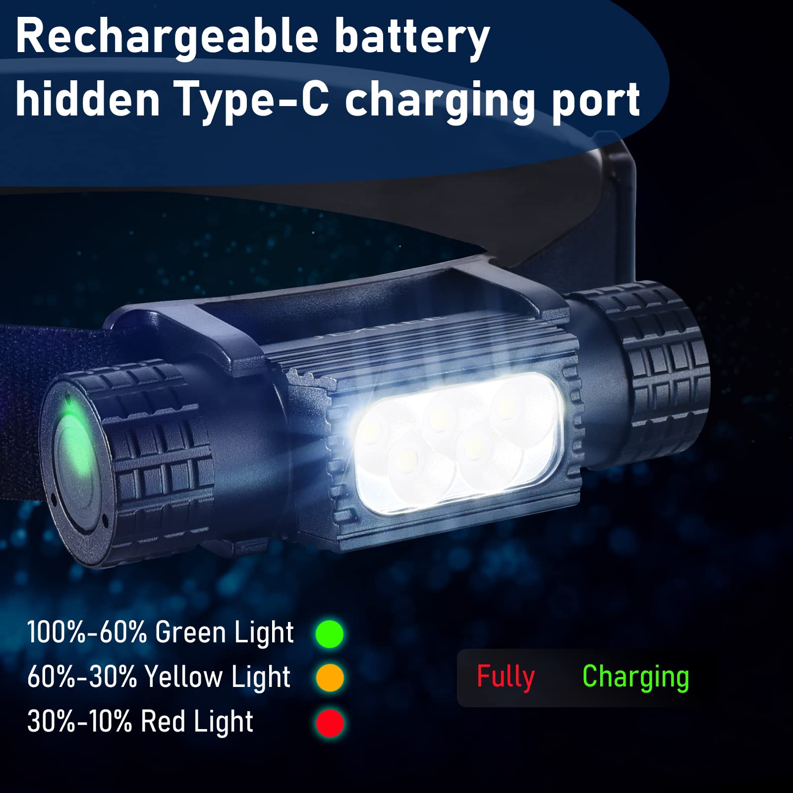 المحمولة USB C قابلة للشحن LED - مراجعة Edc (Every Day Carry وسعره